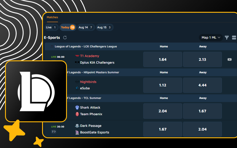 Wager on top League of Legends esports tournaments using Sky247 today.