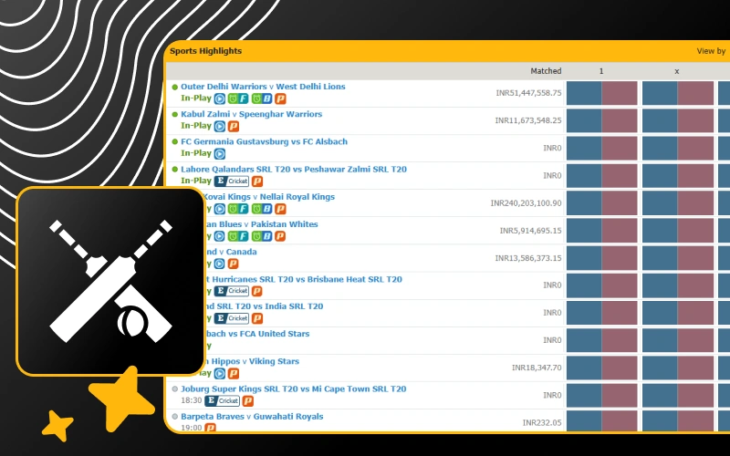 Wager on top cricket sports events using your Sky247 account.
